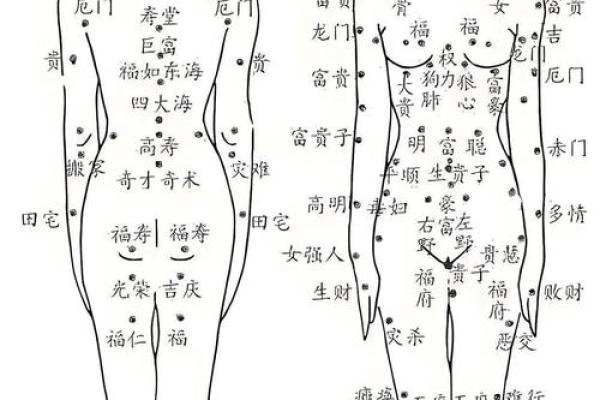 准妈妈必看：这些痣相预示着你将生儿子！