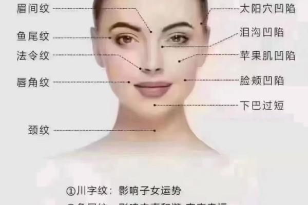 眼部疤痕与风水运势的关系分析