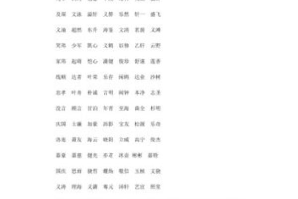 带恺字的名字寓意与选择指南