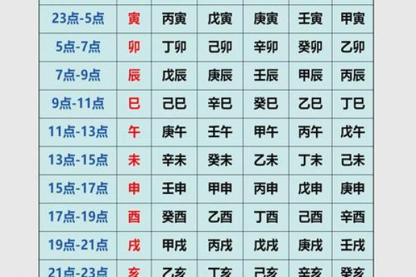 八字命理必备：十二地支详解，看懂你的命运密码