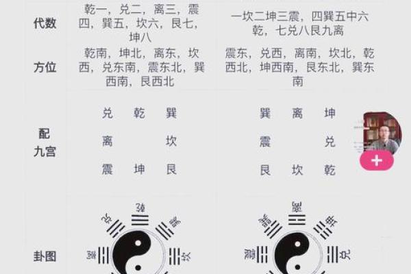 如何通过修炼家庭风水学提升居住环境运势
