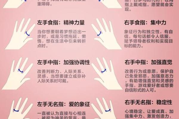 手指间的秘密：双胞胎的独特手相解析