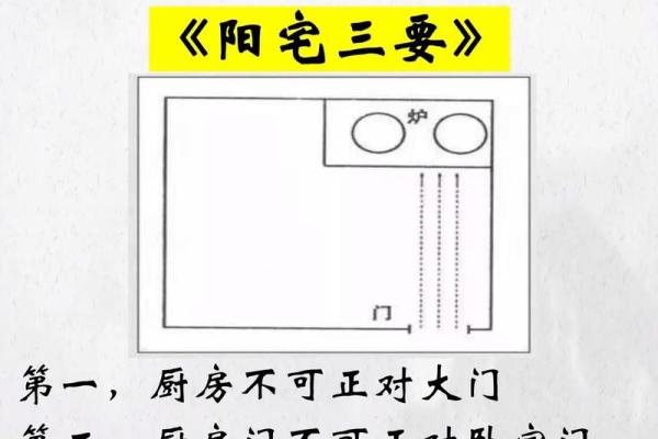 提升家居风水的关键：灶头位置摆放指南