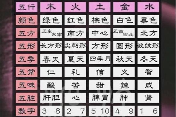 名字奥秘：火元素与金元素的完美融吿