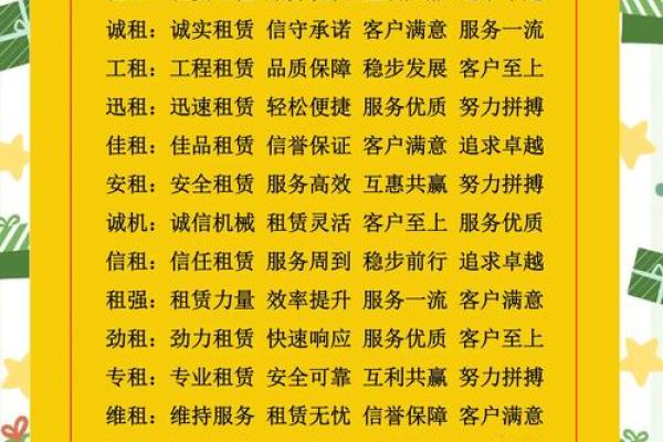 工程公司命名大全 提供创意与灵感选择