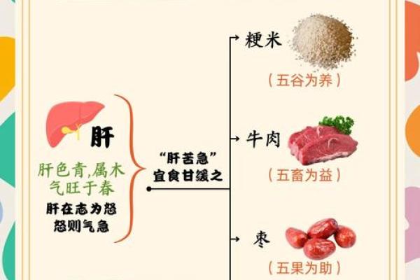 探索德字五行的奥秘与实际应用