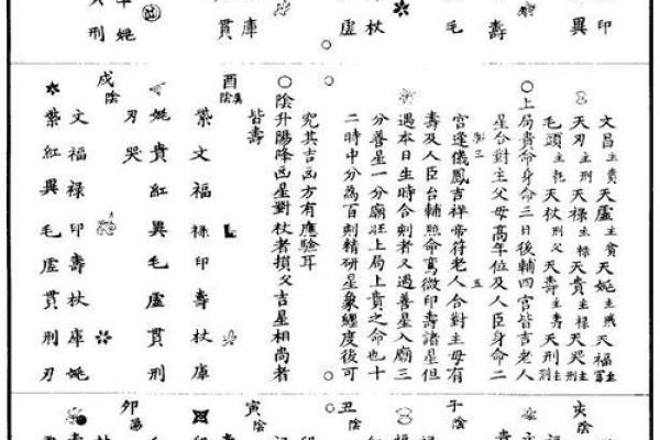 门道藏玄机，一窥即知家运旺衰！