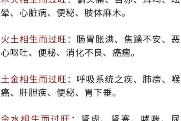 怡的五行解析与命理影响
