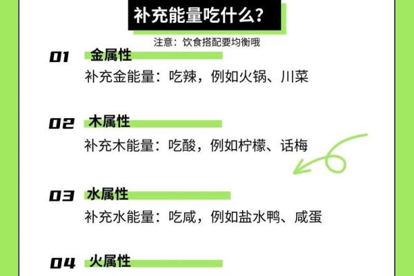 探索琦字的五行能量