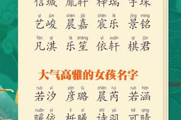 灵动悦耳，高宝宝专属美名