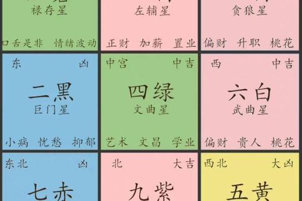 地支桃花月历，每月桃花运势解析，快来对号入座