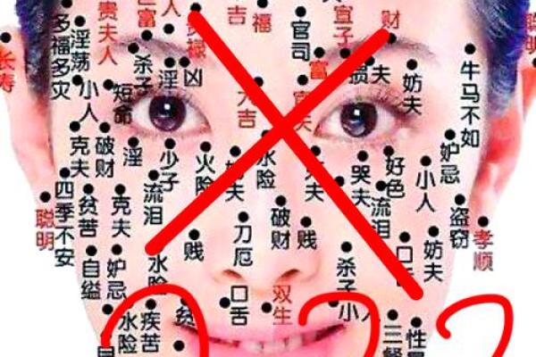 黑痣变谈：揭秘面相中的痣相秘密