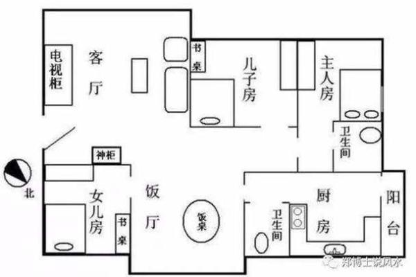 风水学鼓尺寸的秘密：如何精准选取合适大小