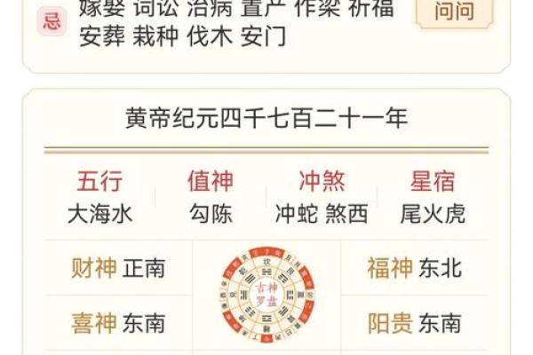 易经与运势：如何通过易经预测人生方向