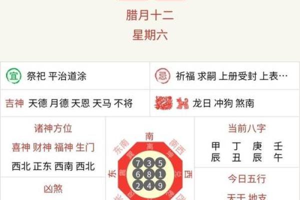 下周运势大揭秘：十二生肖运程走势