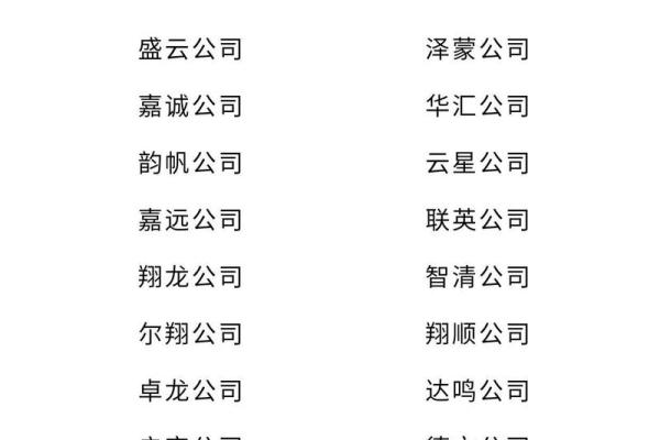 解密名企公司起名的创意过程