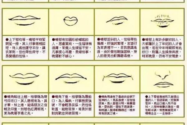 面部痣相大揭秘，女人运势与性格的秘密，赶快收藏！