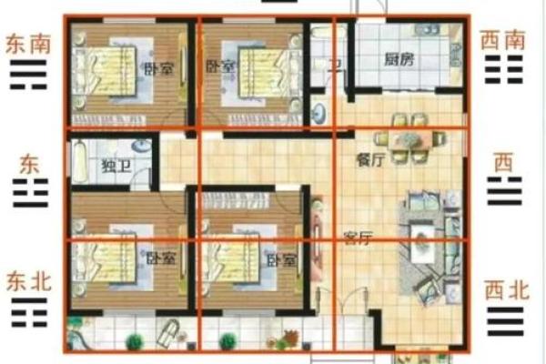 家居风水秘术：二黄五黑布局，打造幸福美满生活！