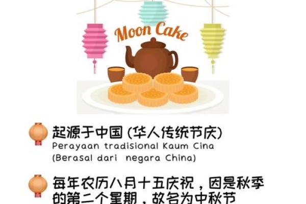 感恩月：传统民俗的温馨传承