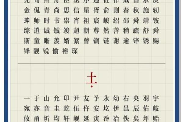 水润灵动：五行缺水宝宝名字精选