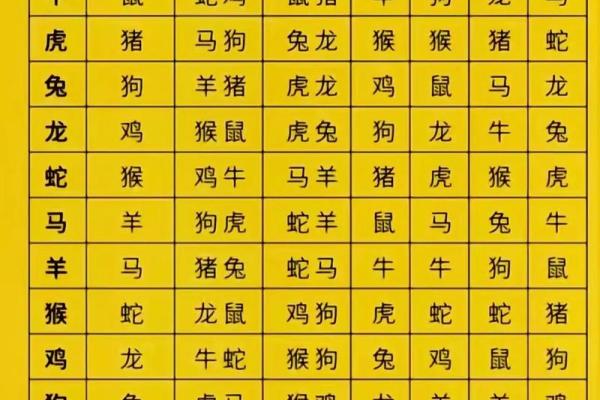 如何通过生辰八字起名软件为公司起名