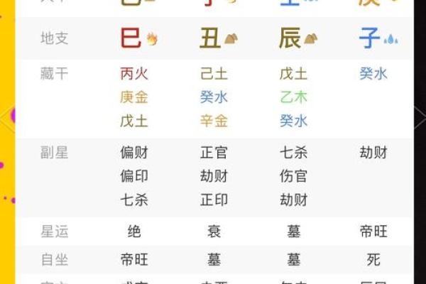 解密生辰八字计算的步骤