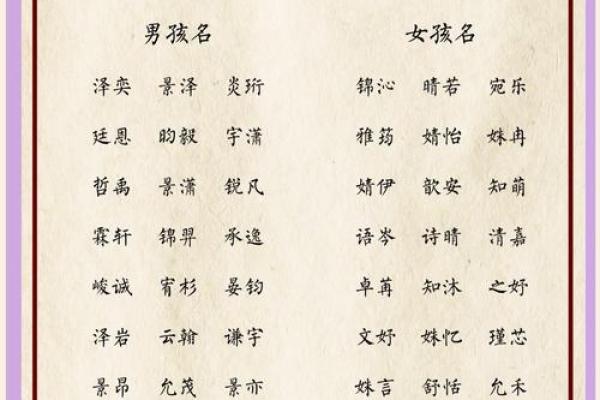 五月新生，宝宝名字寓意美好前程