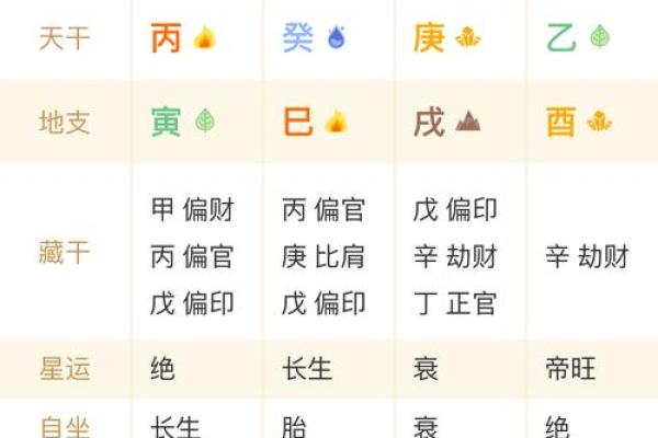 企业名称吉凶测试：精准分析公司名的命运走势