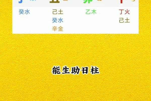 火地命理揭秘：揭秘你的运势密码