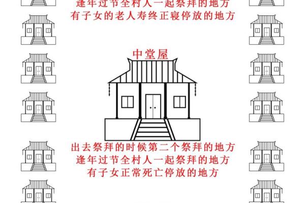 厂房风水学：如何选择合适的风水布局