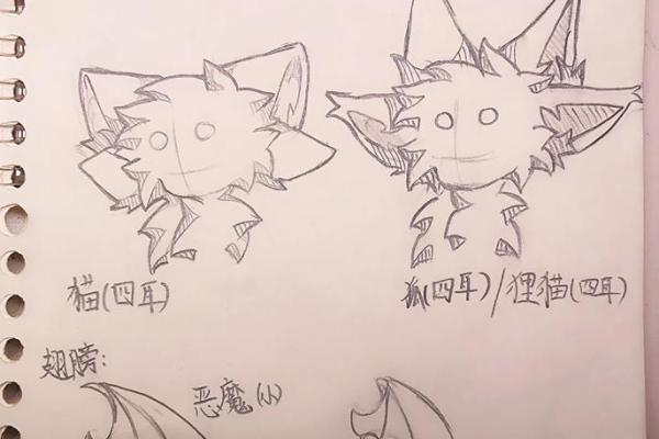 狐狸角色在游戏中的魅力与命名灵感解析