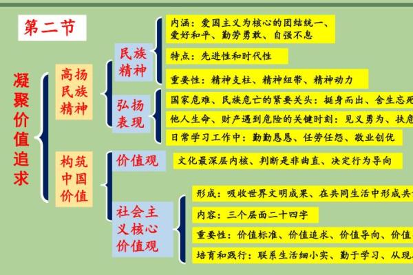 名字里的守望精神：传承与创新的碰撿