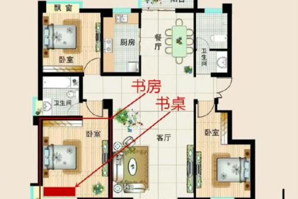 家居风水秘籍：如何通过布局提升家庭运势？