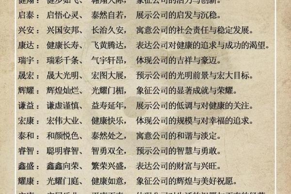 如何为办公耗材公司起一个既独特又有吸引力的名字