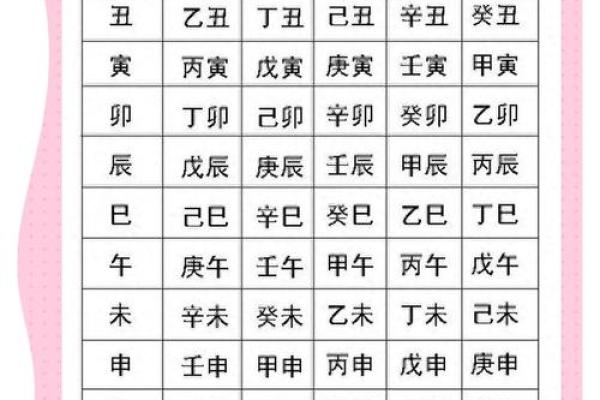生辰八字与命运的深度关系