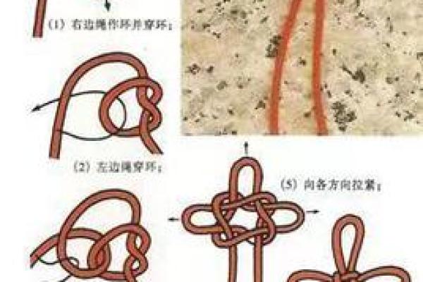 从五行角度看艺字的命运影响