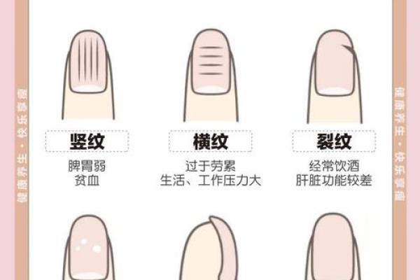 大指甲手相揭秘：财富与运势的秘密武器