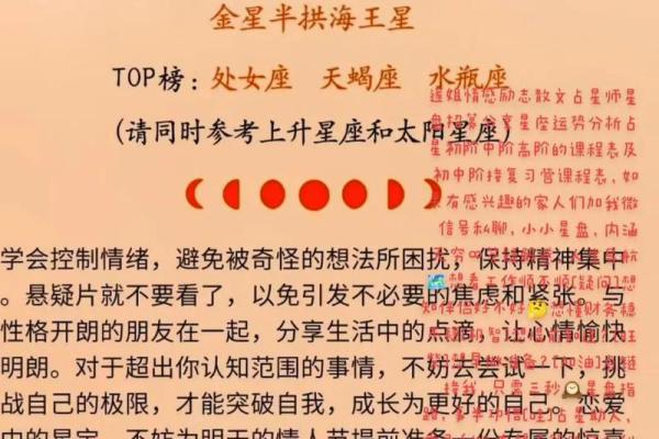 星盘解读：解锁你的天赋与运势，成为人生赢家！