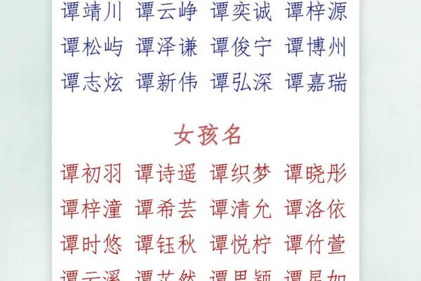 生辰八字与名字的完美契合：测名网的秘密