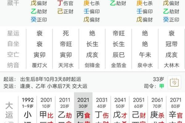 如何根据生辰八字提升运势