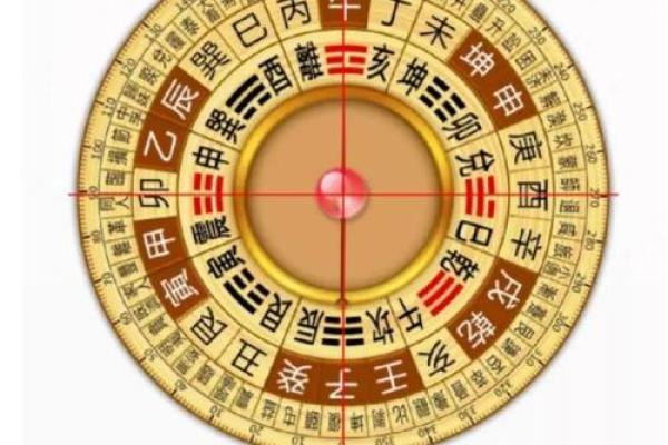 用生辰八字决定理想楼层的风水学