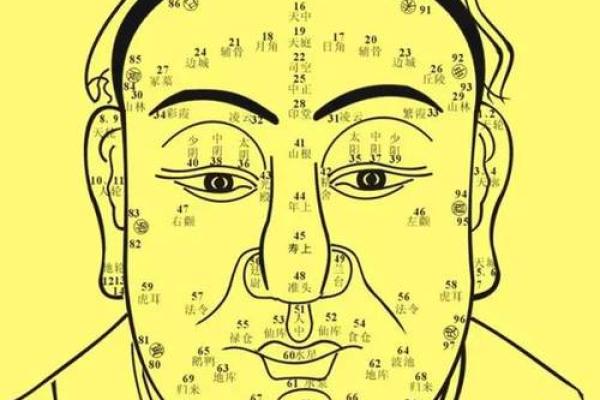 痣相解析：长胡子的痣，是福是祸？