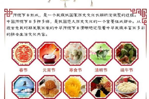 数字狂欢日：321节日里的传统习俗与现代交融