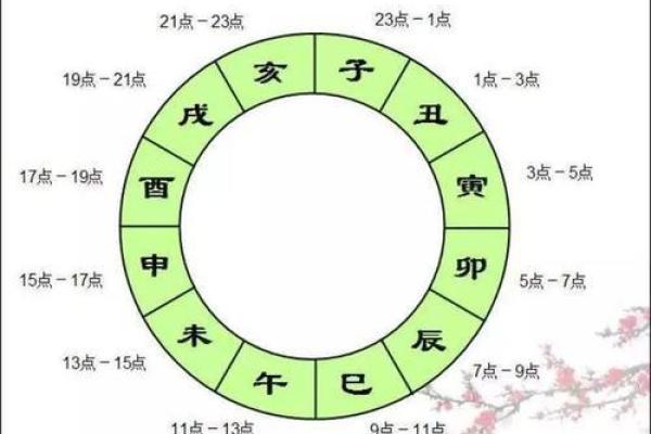 未土命理分析：揭秘地支未土的财运与运势