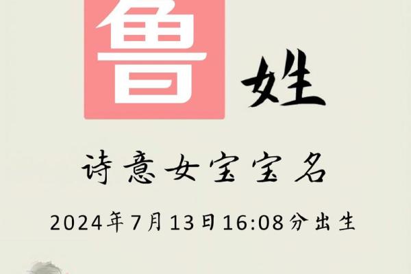 鲁氏起名技巧：如何为宝宝取一个响亮好记的名字
