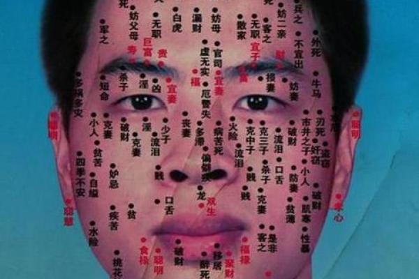 男人龟头上的痣，竟然与健康息息相关！