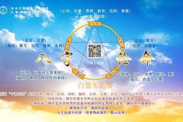 风水大师亲授，轻松招财的神奇法门