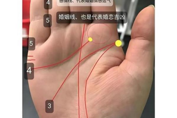 手相密码：揭秘离位中的命运转折