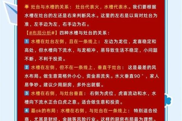 厨房风水布局宝典，让幸福生活从厨房开始！