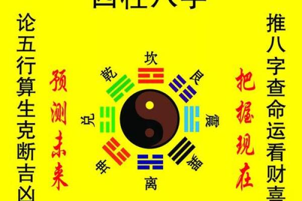 如何通过生辰八字免费算命揭示命运